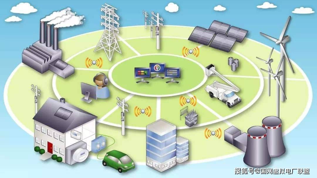 2025年中国虚拟电厂行业深度分析及发展前景预测_人保服务 ,人保财险 