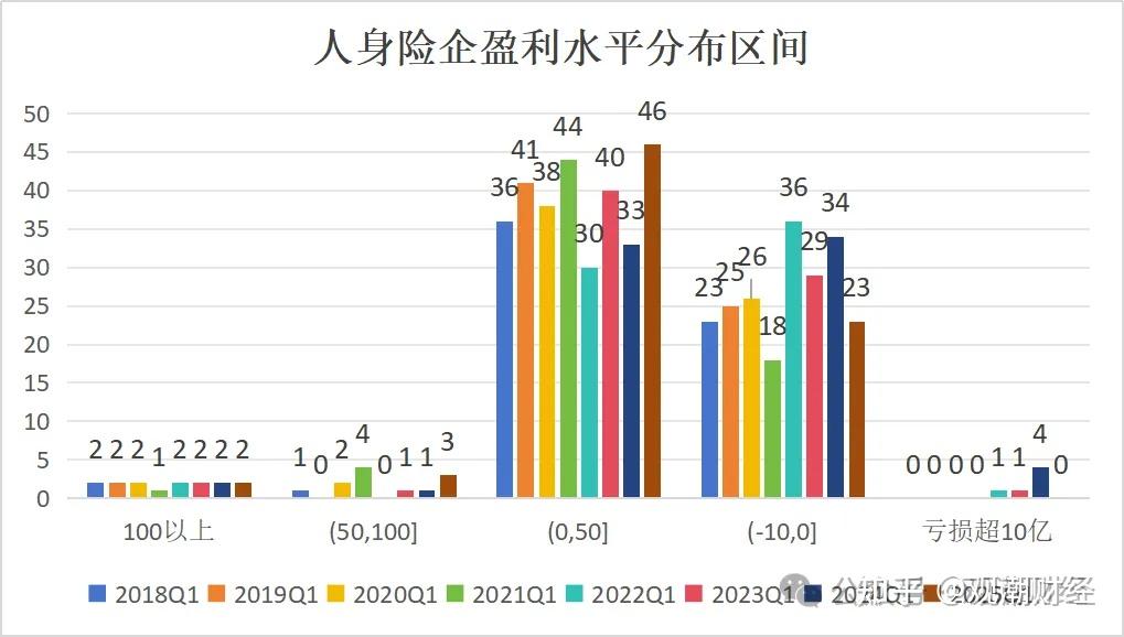 2025年固态电池行业现状与发展趋势分析_人保服务 ,人保服务