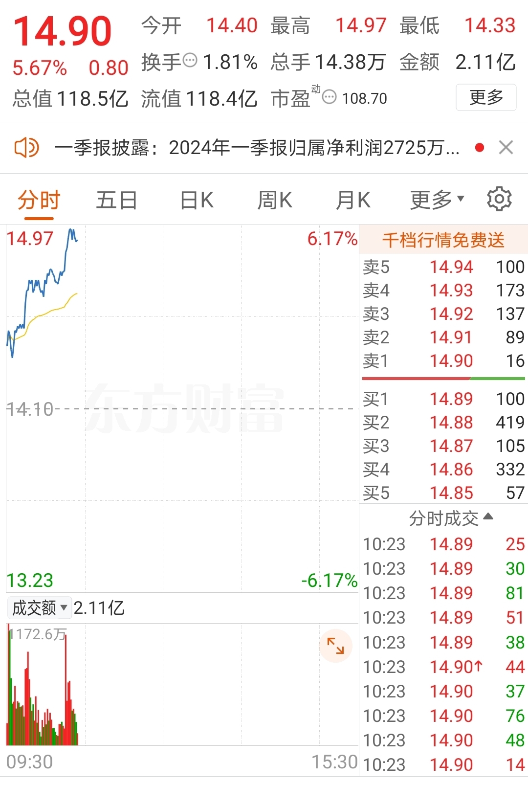 2025年固态电池行业现状与发展趋势分析_人保服务 ,人保服务