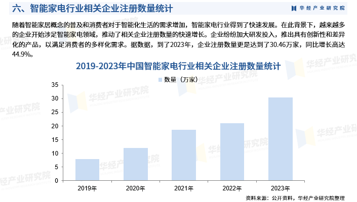 人保财险 ,人保护你周全_2024年中国民办高校行业发展现状、竞争格局及未来发展趋势分析