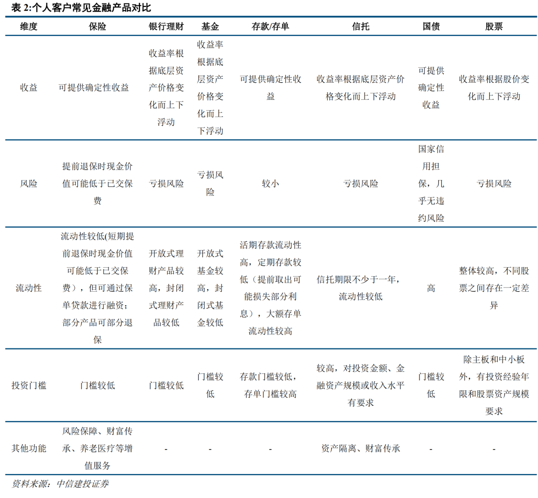 2025披萨行业市场规模及未来发展前景分析_保险有温度,人保护你周全