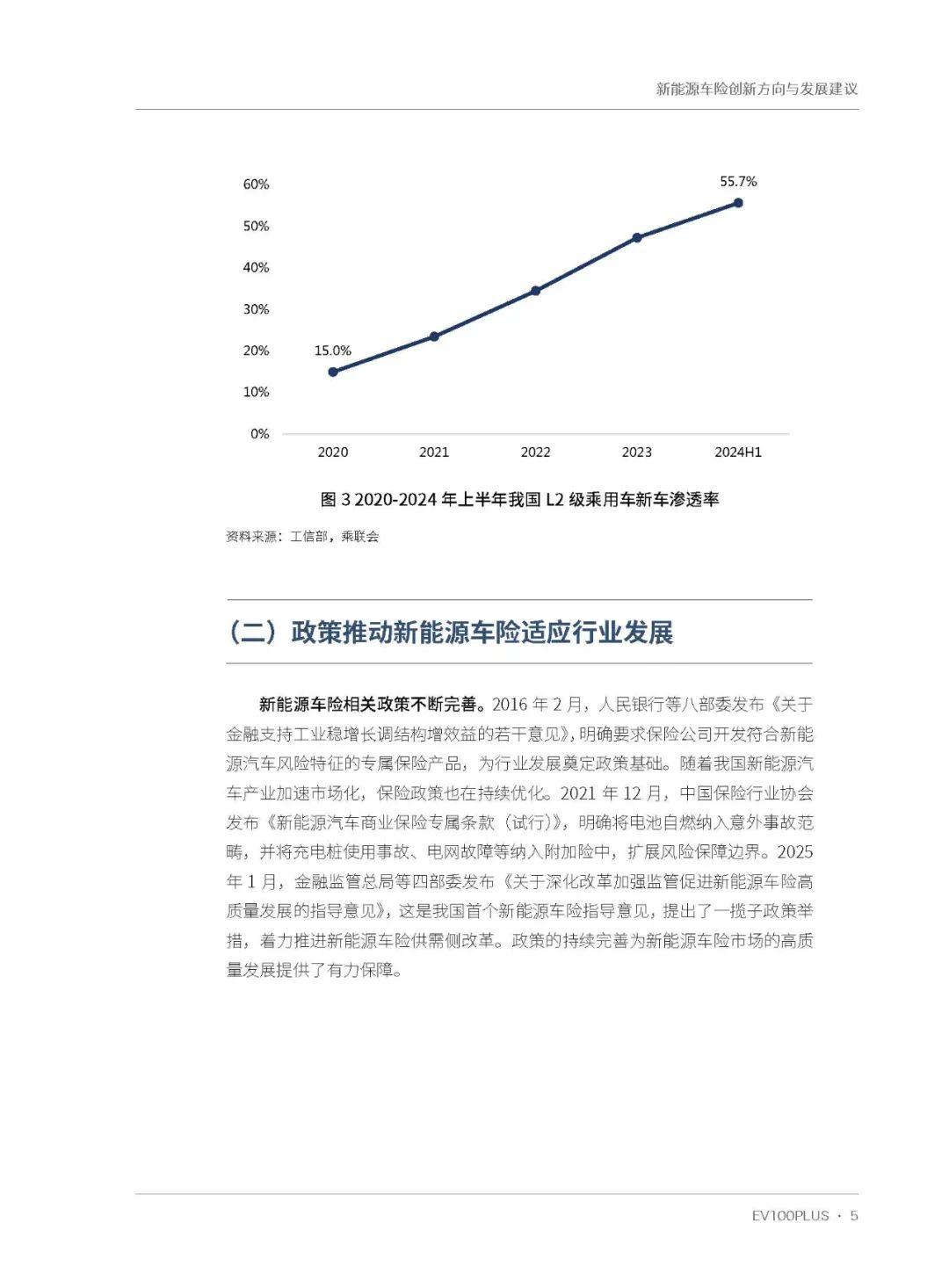 人保车险   品牌优势——快速了解燃油汽车车险,人保服务_2025电冰箱行业：不断发生着变化
