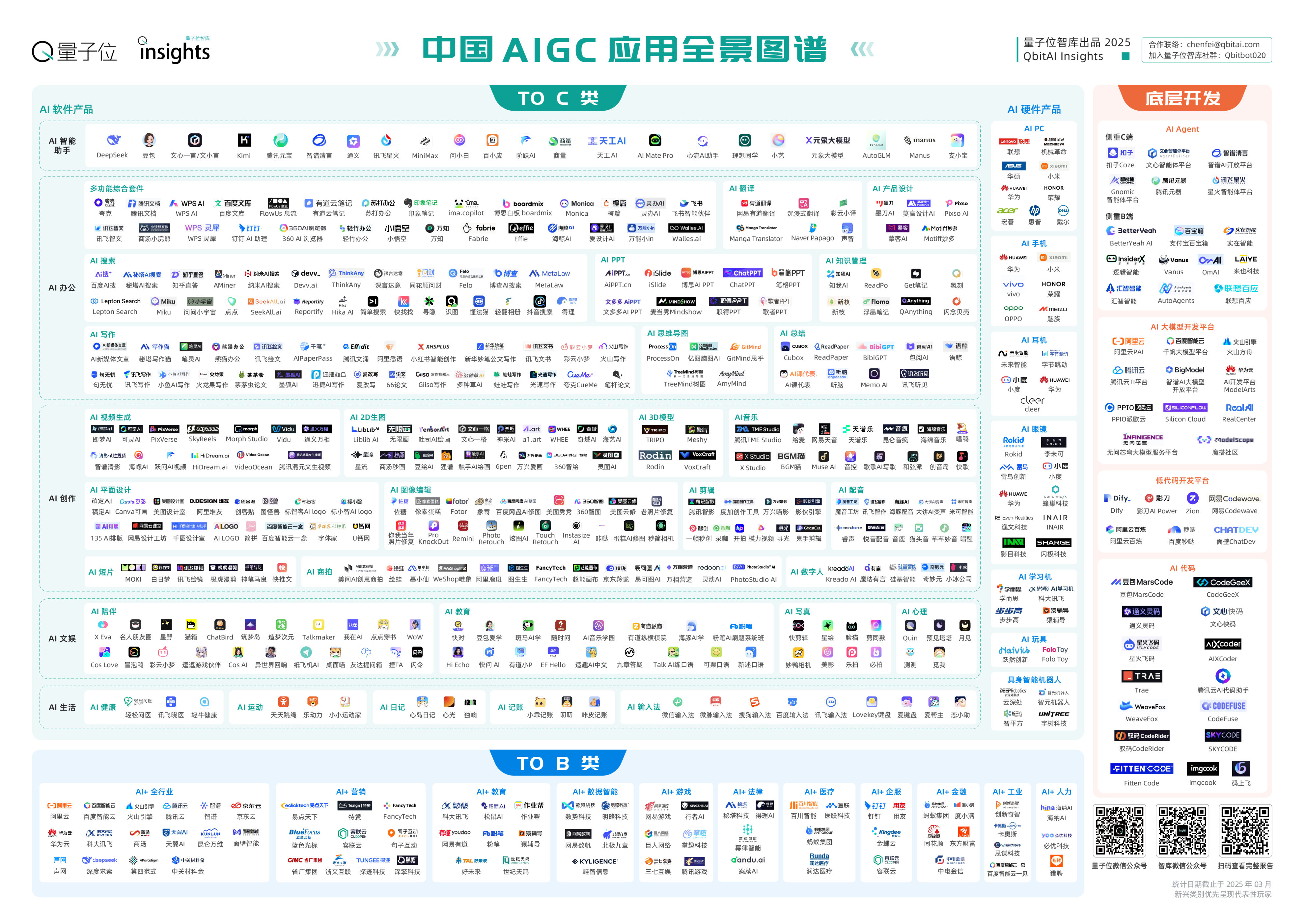 AI+体育行业全景调研与竞争格局前瞻分析,从精英竞技到全民健身产业智竞未来_人保伴您前行,人保有温度