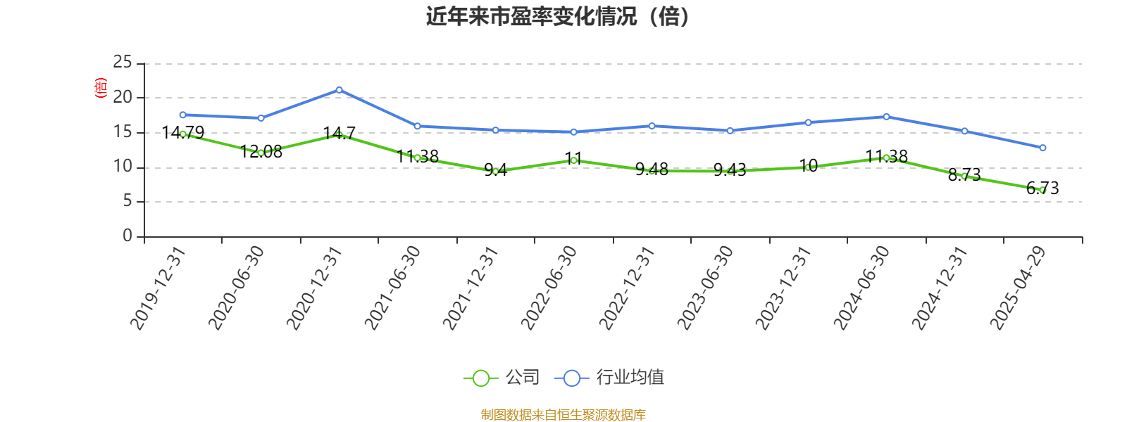 2025中国财产险行业:蕴含着丰富的投资机会_人保财险 ,人保有温度