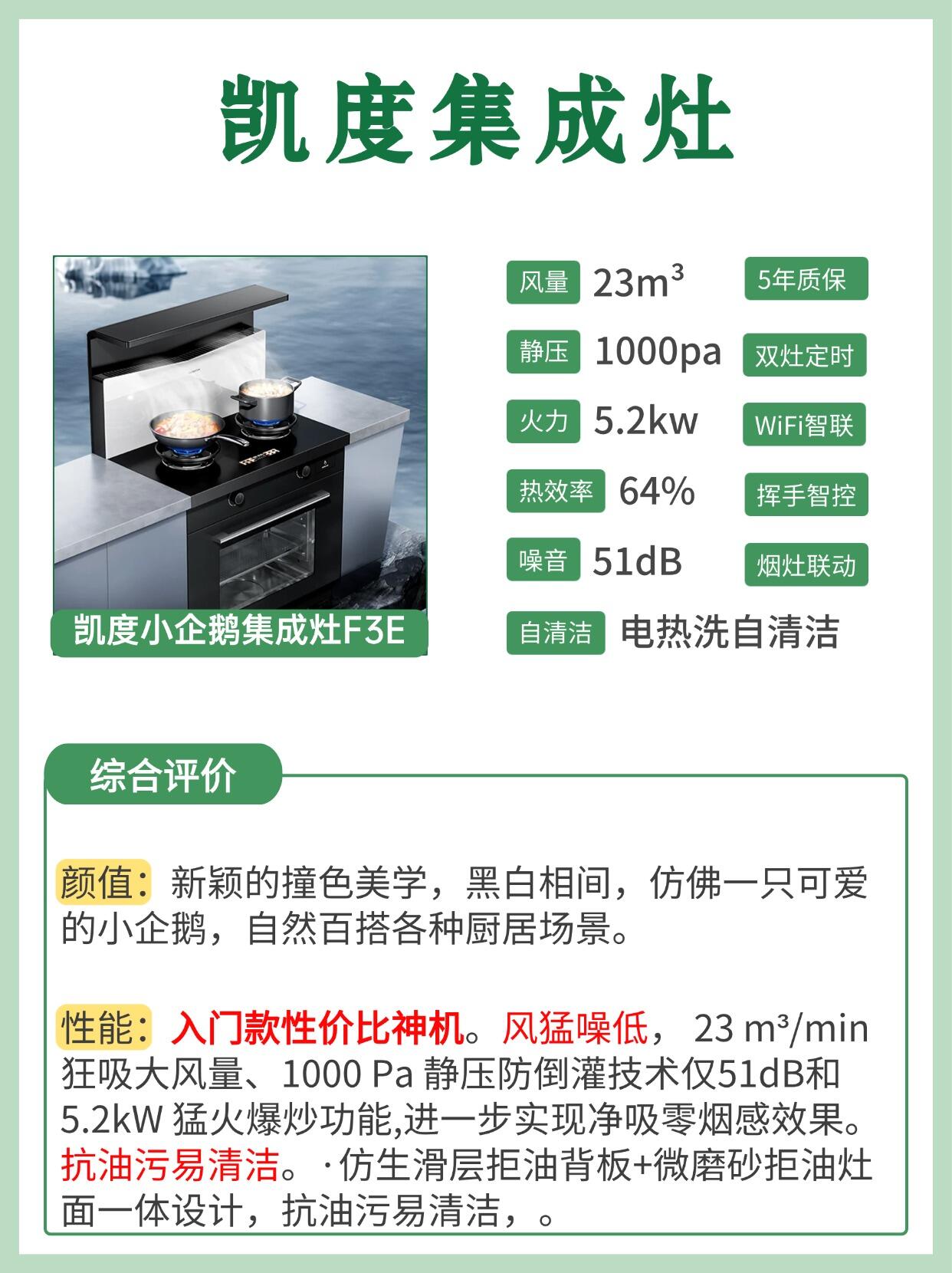 2025年厨房电器行业现状与发展趋势分析_人保财险 ,人保有温度