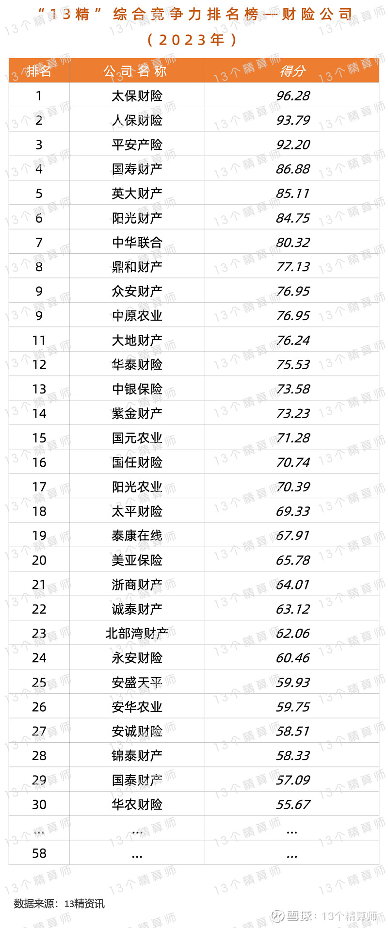 2025年厨房电器行业现状与发展趋势分析_人保财险 ,人保有温度