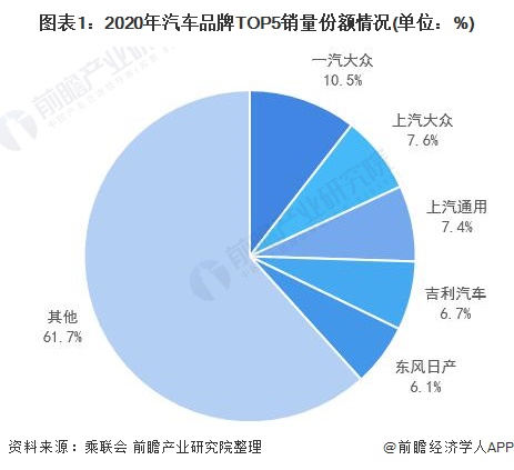 人保服务,人保护你周全_2030年海外数字营销行业前瞻预测分析