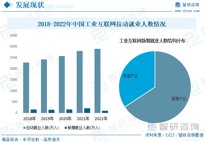 人保护你周全,人保有温度_2024年教育软件行业发展现状、竞争格局及未来发展趋势与前景分析