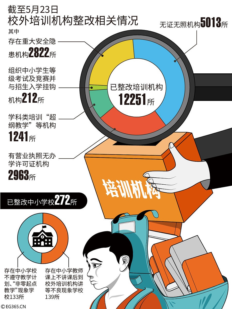 人保车险,人保有温度_2024年粮食物流行业发展现状、竞争格局及未来发展趋势分析
