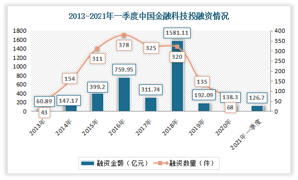 消费电子行业市场现状及发展前景预测2025_人保服务,人保护你周全