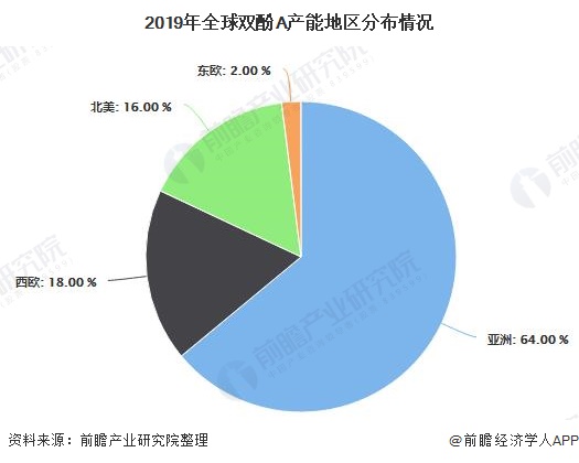 消费电子行业市场现状及发展前景预测2025_人保服务,人保护你周全