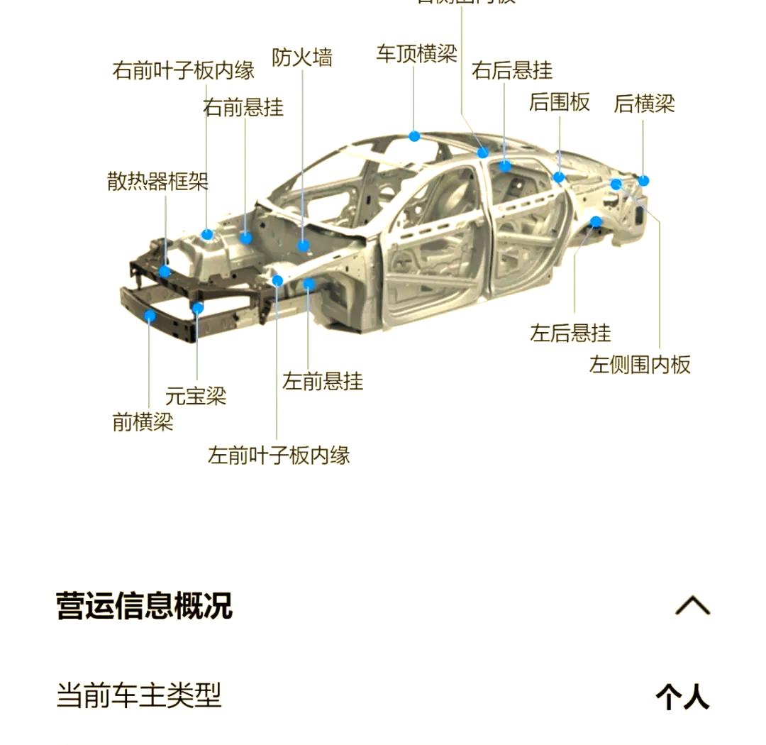 人保车险 品牌优势——快速了解燃油汽车车险,人保财险政银保 _2025年中医养生行业发展前景预测及投资战略研究