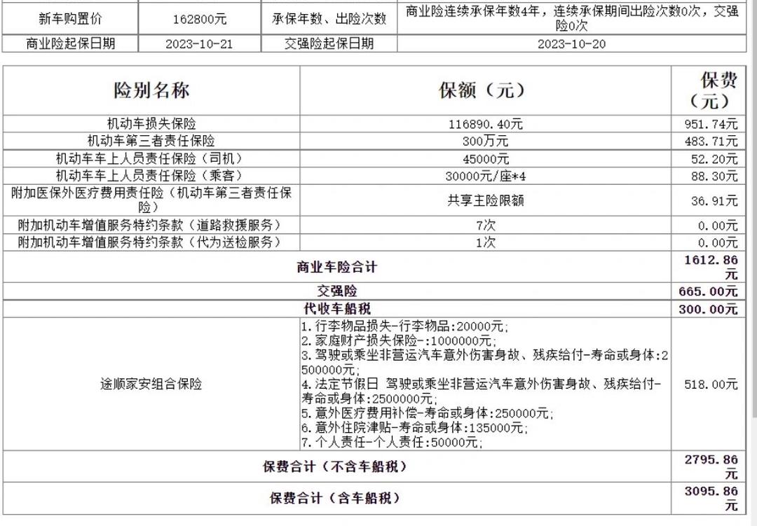 人保车险   品牌优势——快速了解燃油汽车车险,人保有温度_2025年彩钢板行业市场深度调研及未来发展趋势