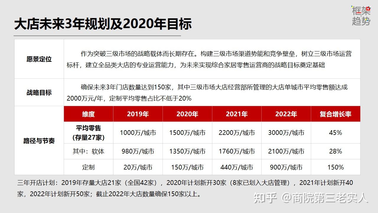 2025年精品酒店行业：下沉市场崛起，拓展新增长空间_保险有温度,人保有温度