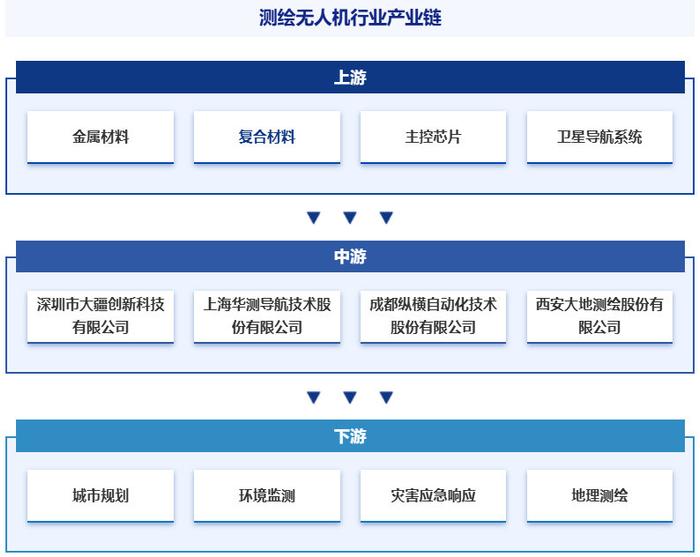 计量检测行业竞争格局全景透视及投资前景研究，千亿赛道突围战与增长_人保车险,人保护你周全