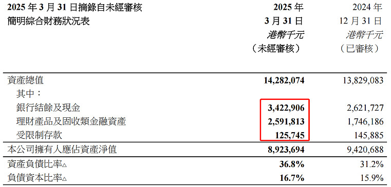 平安资管增持农行H股至15.09% 银行股价值重估信号显现