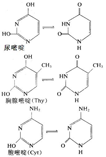 海正药业获得发明专利授权：“杂环类衍生物及其制备方法和用途”