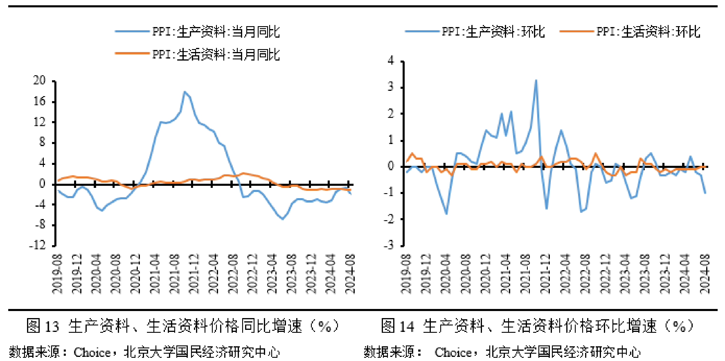 今日看点｜中国5月CPI、PPI数据将公布