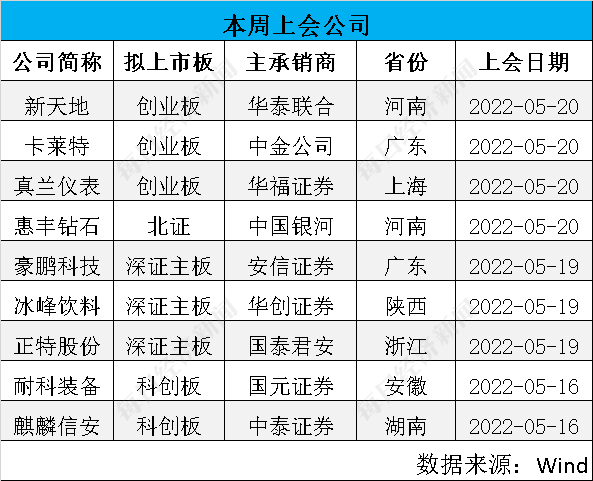 卡莱特获得发明专利授权：“一种校正系数的压缩方法、装置及存储方法”