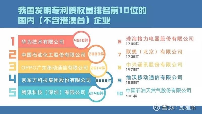 格力电器获得发明专利授权：“空调机组”