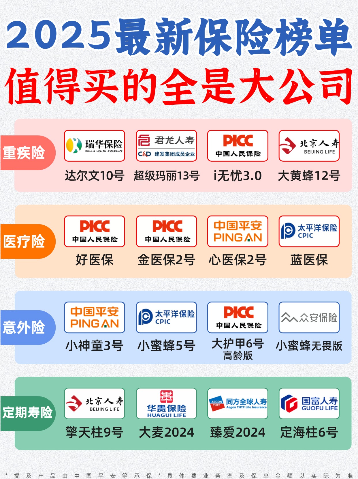 2030年小微贷款行业：未来五年，将如何改变企业命运?_人保财险政银保 ,人保伴您前行