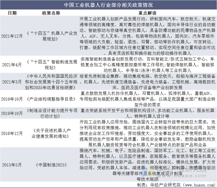 工业视觉检测行业竞争格局解析与千亿市场前景预测，国产化进程加速_保险有温度,人保财险 