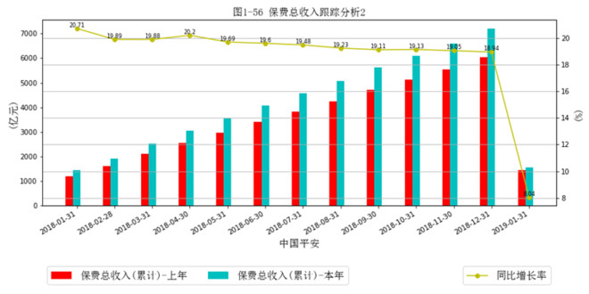 2024年中国沼气行业发展现状及未来发展趋势深度分析_保险有温度,人保有温度