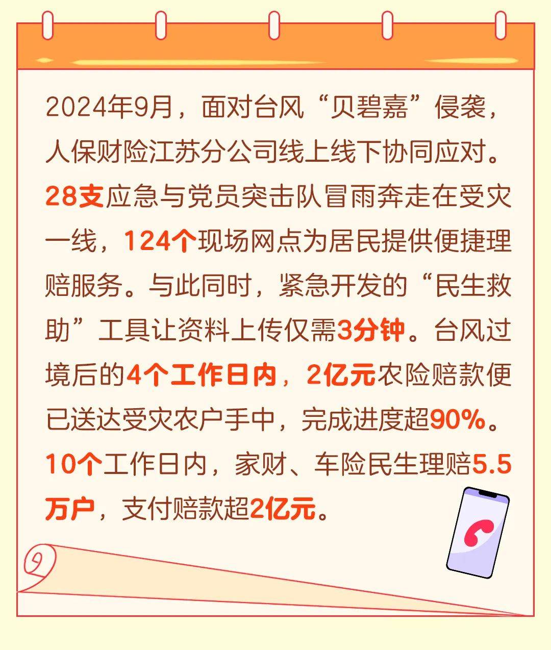 2025深圳市沿海经济：创新引领与开放协同_人保服务 ,人保车险   品牌优势——快速了解燃油汽车车险