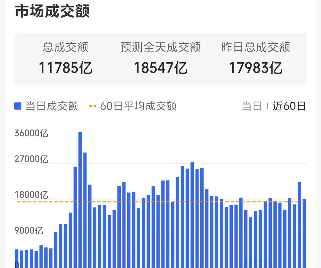 A股，突发！牛市旗手大爆发！发生了什么？