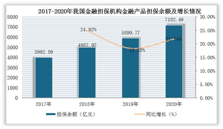 人保服务,人保护你周全_2025年建筑安装行业现状与发展趋势分析