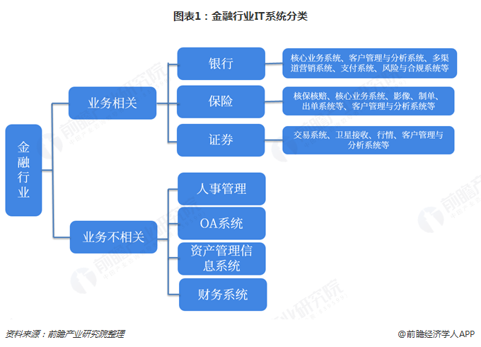 人保服务,人保护你周全_2025年建筑安装行业现状与发展趋势分析