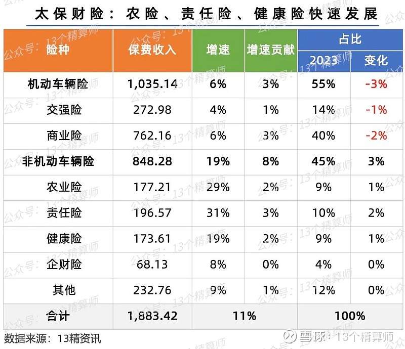 人保伴您前行,人保有温度_2025年资产证券化行业现状与发展趋势分析