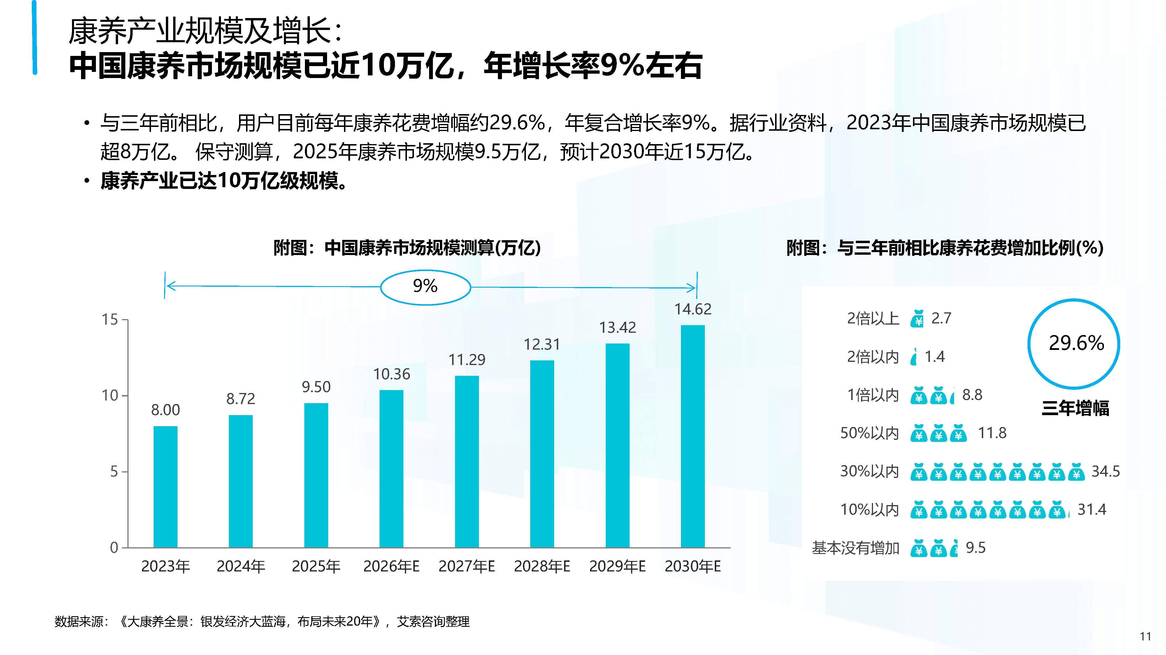 人保服务,人保有温度_2025年显影设备行业现状与发展趋势分析
