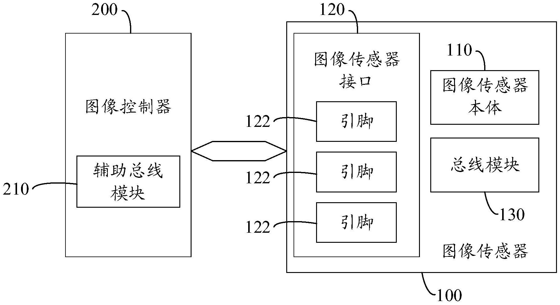豪鹏科技获得实用新型专利授权：“一种圆柱电池”