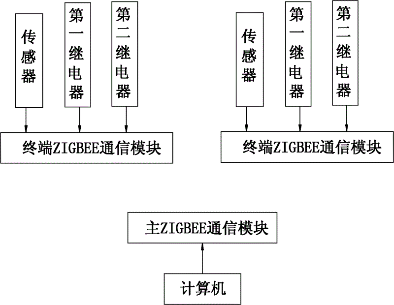 石化油服获得实用新型专利授权：“一种用于监测钻井漏失状态下环空液面的系统”