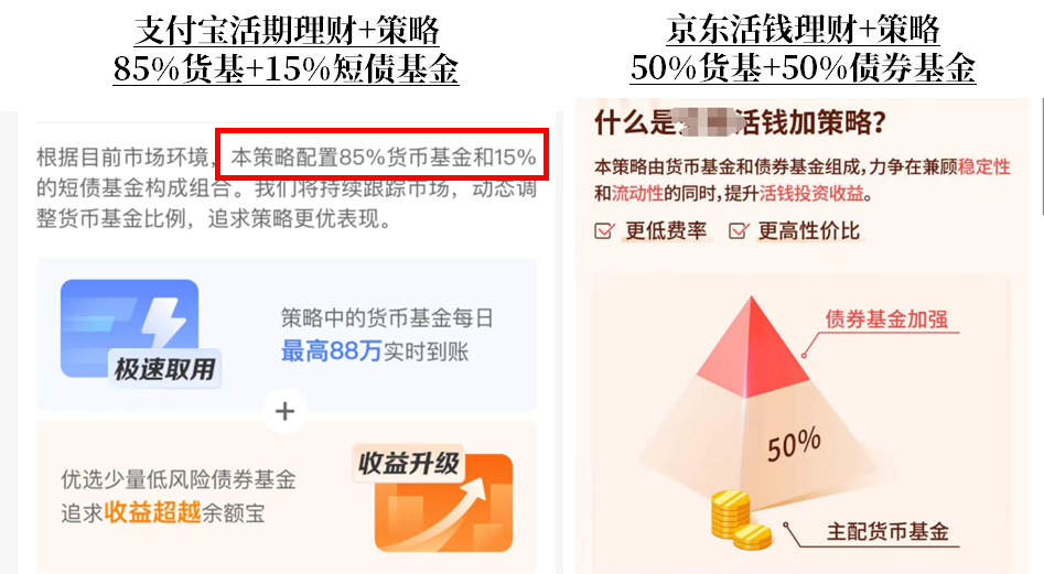 公募基金总规模再创33.74万亿元新高 货基债基为主力增量