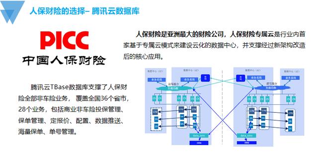 2025年中国城市轨道交通行业现状、竞争格局及未来发展趋势分析_人保服务 ,人保财险 