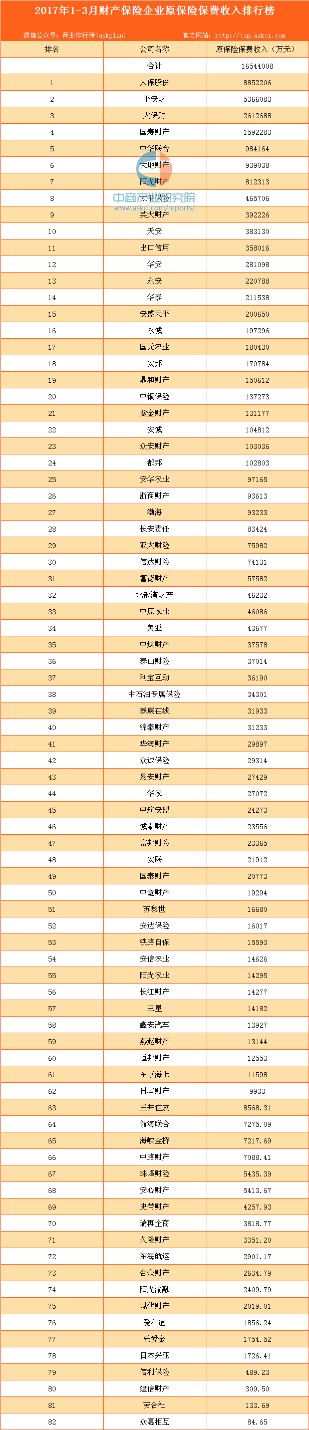2025年中国城市轨道交通行业现状、竞争格局及未来发展趋势分析_人保服务 ,人保财险 