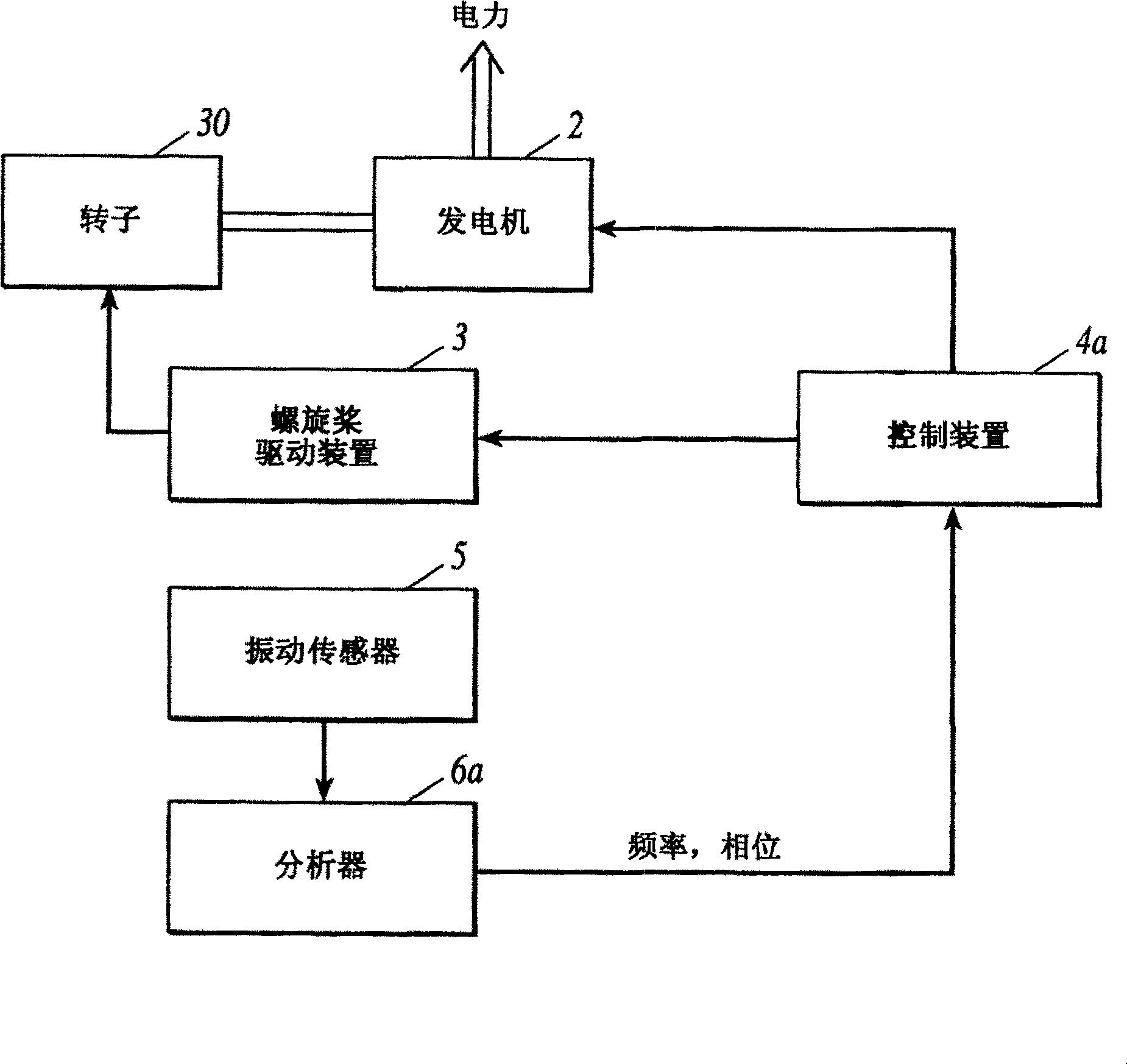 电气风电获得发明专利授权：“平台作业装置及风力发电机组”