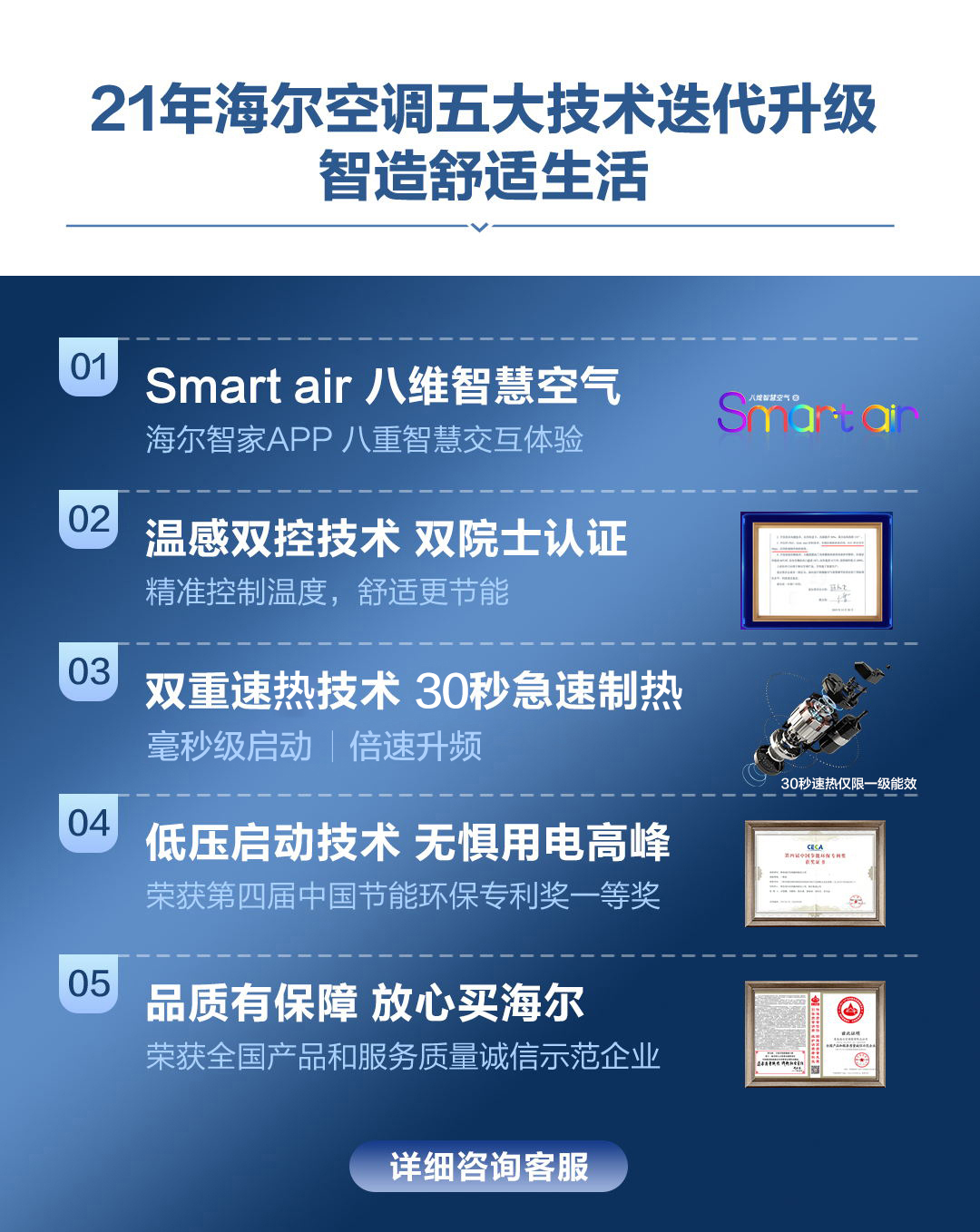 海尔智家获得发明专利授权：“空调系统”