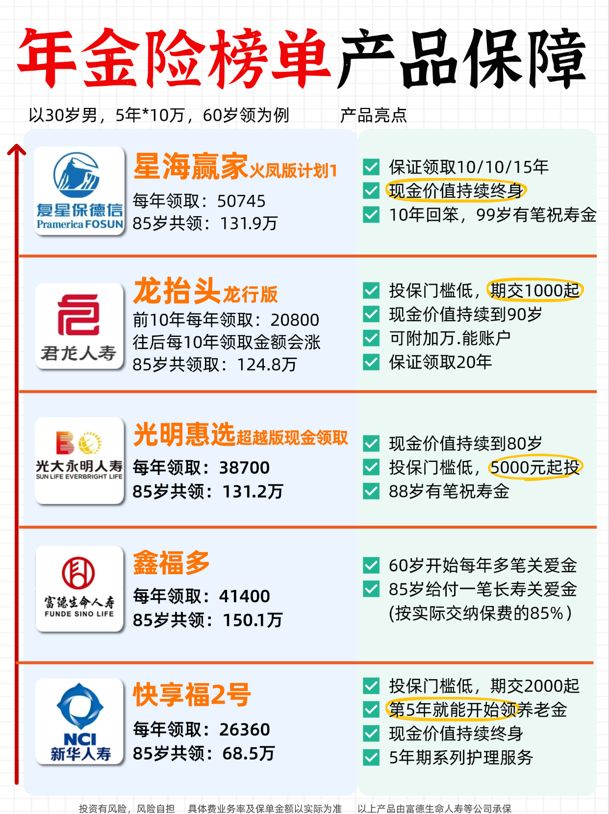 2025年金融科技行业现状与发展趋势分析_人保服务,人保财险 