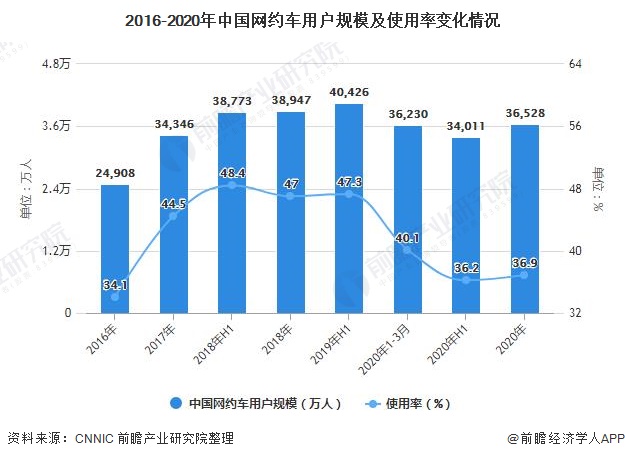 保险有温度,人保护你周全_宠物食品市场发展现状调查及供需竞争格局分析预测，本土品牌的攻守与新变量前瞻