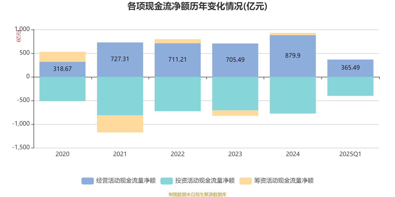 2025人形机器人产业深度调研及市场规模、趋势分析_人保伴您前行,人保车险