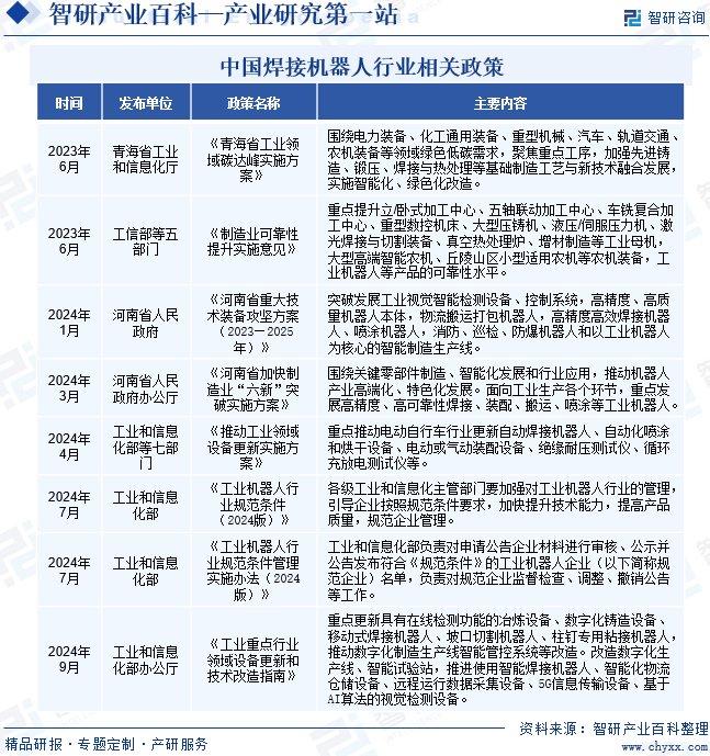 2025人形机器人产业深度调研及市场规模、趋势分析_人保伴您前行,人保车险