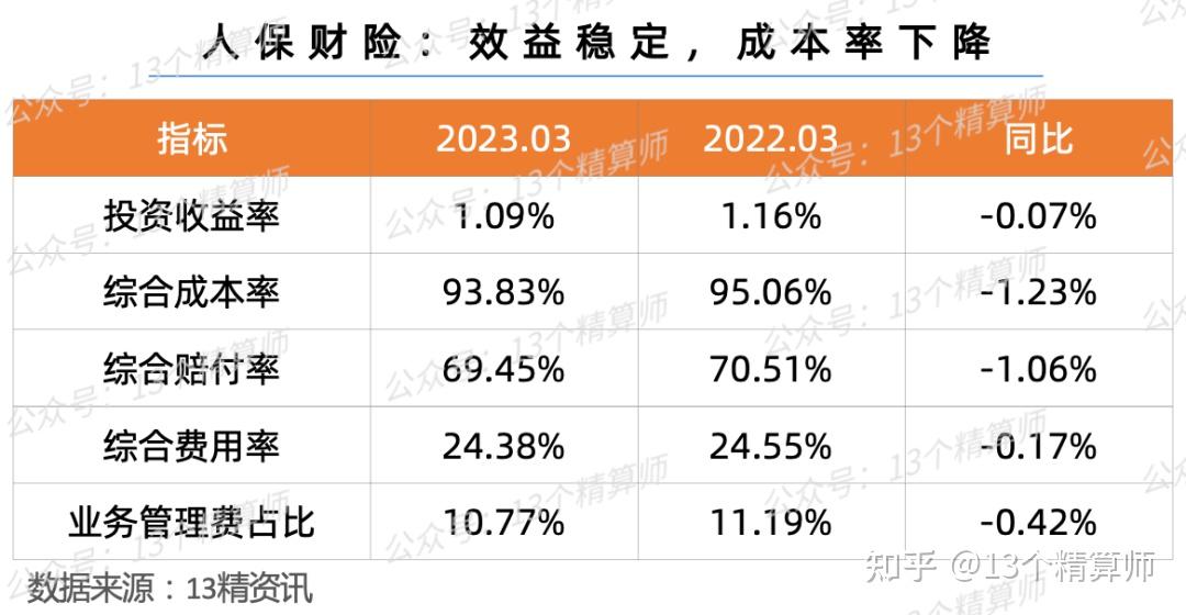 期货行业市场发展如何?2025年上半年全国期货市场交投活跃_人保伴您前行,人保财险