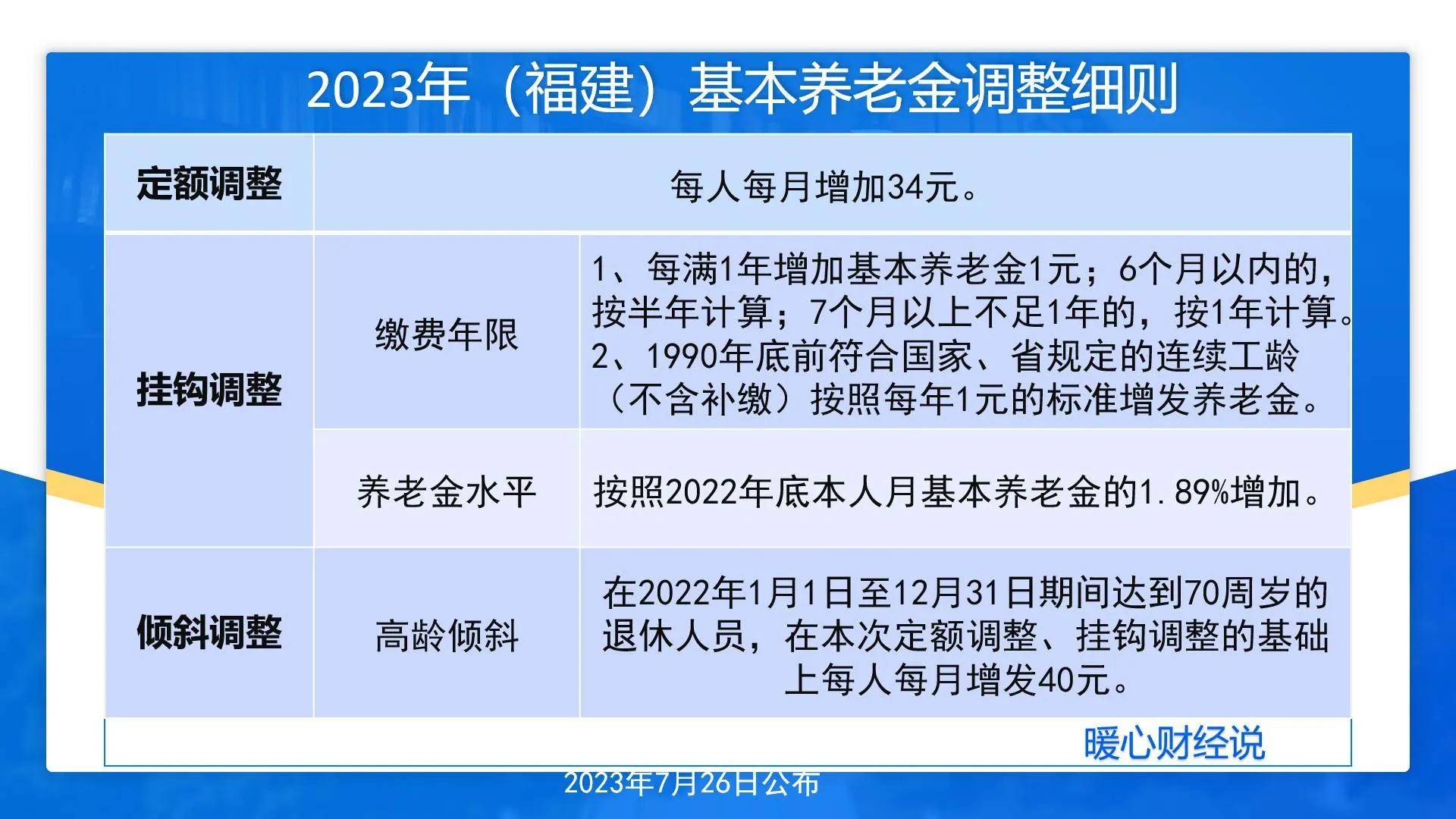 人保服务 ,人保财险 _2025年陶瓷地面砖行业现状与发展趋势分析