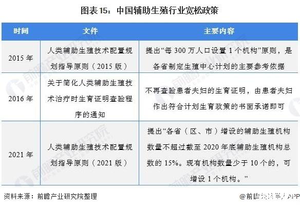 人保伴您前行,人保护你周全_2024年水制氢行业发展现状、竞争格局及未来发展趋势分析