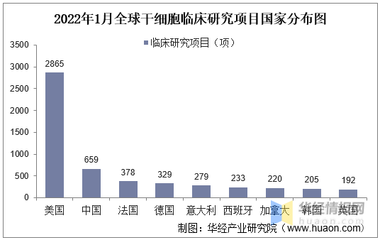 人保伴您前行,人保护你周全_2024年水制氢行业发展现状、竞争格局及未来发展趋势分析