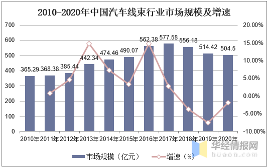人保有温度,人保护你周全_2025年中国影视行业市场格局及未来发展趋势分析