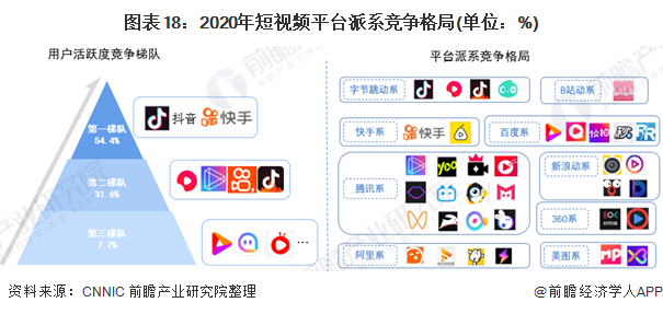 人保有温度,人保护你周全_2025年中国影视行业市场格局及未来发展趋势分析